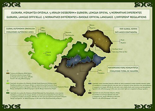 Lokale tradities - Basque Country