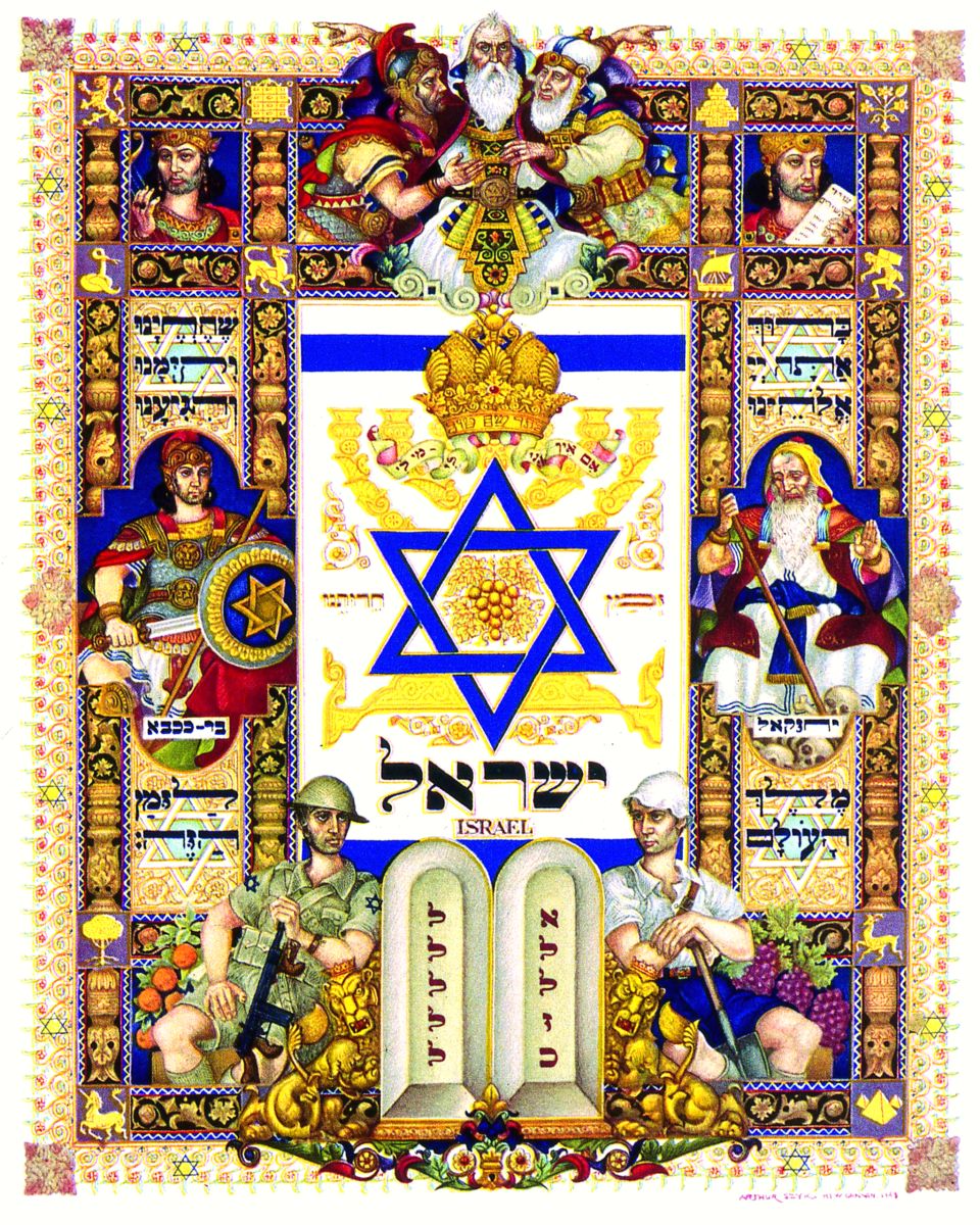 Geschiedenis - Israel