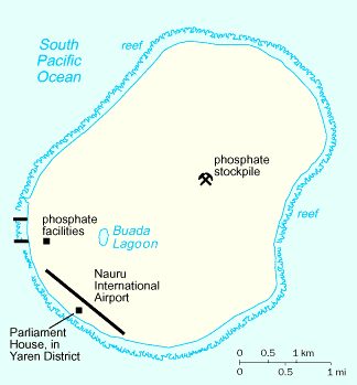 Nauru