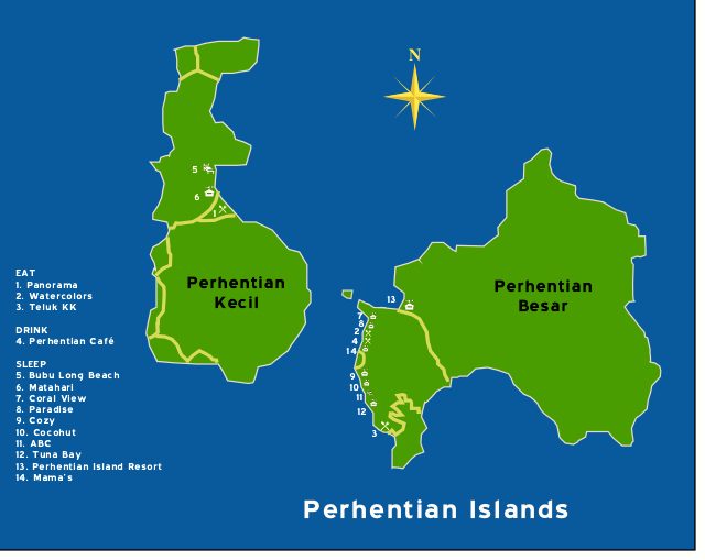 Perhentian Islands