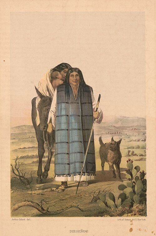 Geschiedenis - San Diego