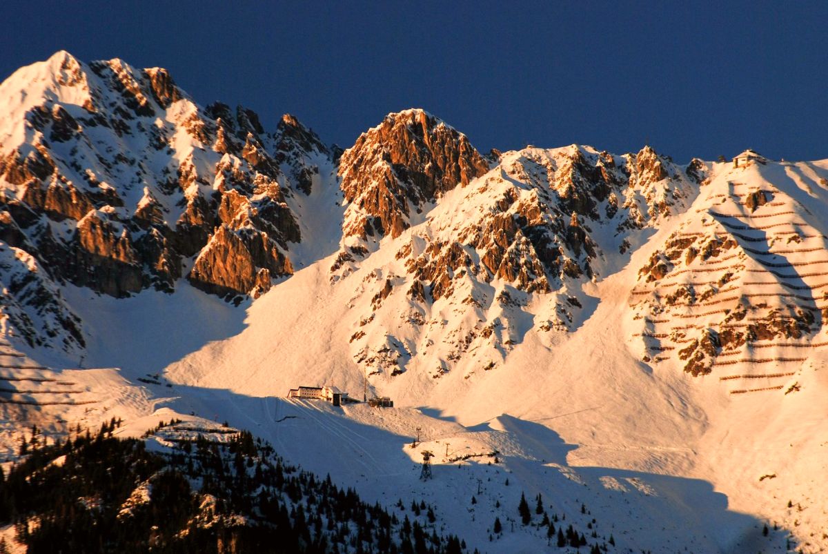 Nordkette Cable Car