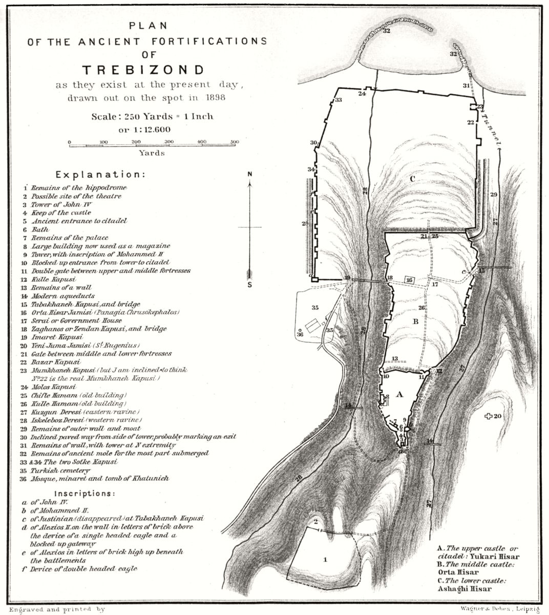 Trabzon Castle