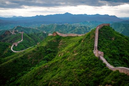 Chinese Muur