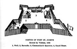 Geschiedenis - Fredericton